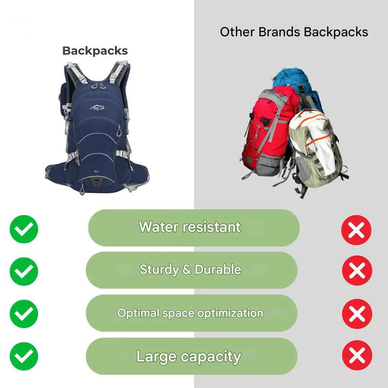20-Litre Waterproof Hiking Backpack Lightweight Outdoor Day Pack – product view 8 | Buffalo Gears