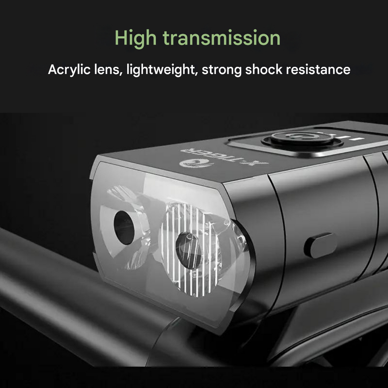 LED Bicycle Light Set USB Rechargeable 1000 Lumen Front 500 Rear – product view 5 | Buffalo Gears