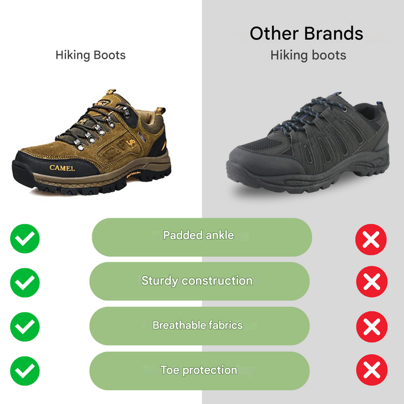 Men's Water-Resistant Hiking Shoes Breathable Outdoor Trekking Boots – product view 8 | Buffalo Gears