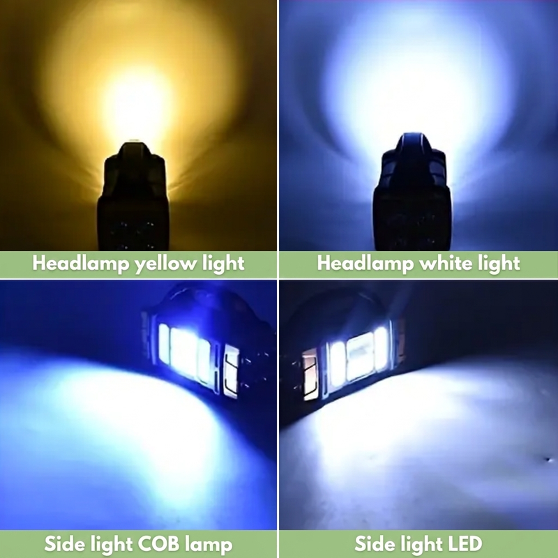 Solar Emergency Torch Power Bank Weather-Resistant LED Camping Light – product view 8 | Buffalo Gears
