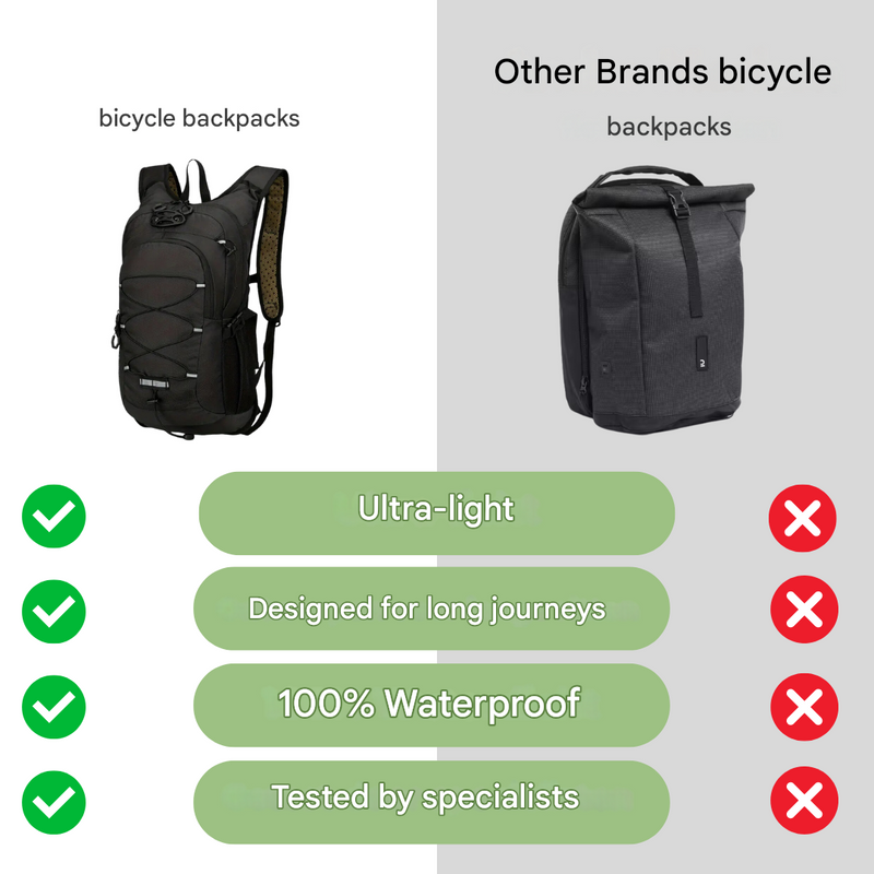 Weather-Resistant Cycling Backpack Lightweight Hydration Bike Pack – product view 7 | Buffalo Gears