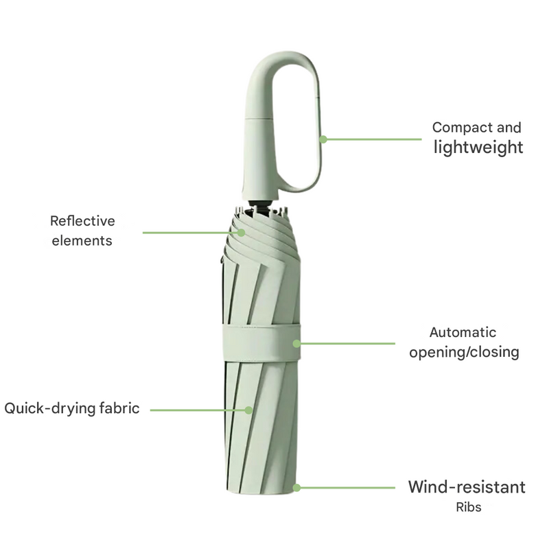 Wind-Resistant Automatic Folding Umbrella Compact Storm Protection – product view 6 | Buffalo Gears