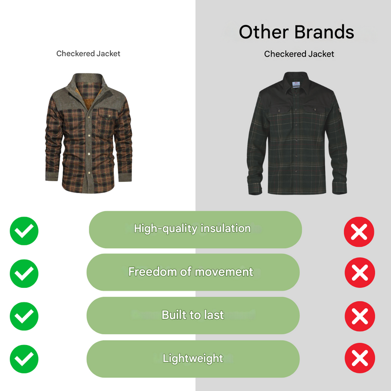 Men's Checked Wool-Blend Coat for Casual Cold-Weather Wear - product view 8 | Buffalo Gears