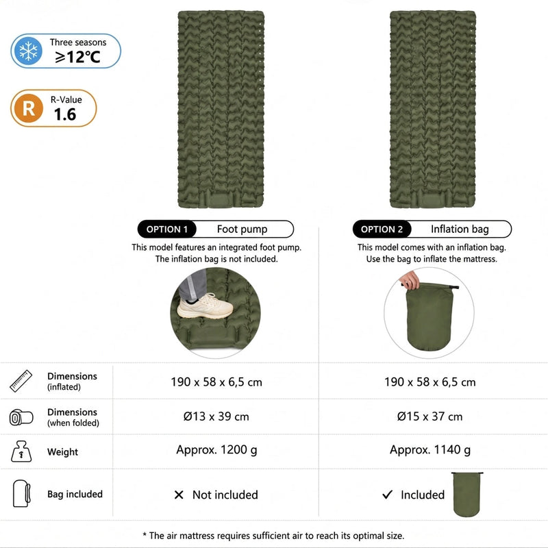 2-Person Inflatable Sleeping Pad for Shared Camping Comfort - product view 3 | Buffalo Gears