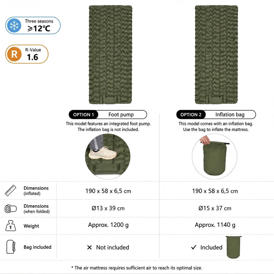 2-Person Inflatable Sleeping Pad for Shared Camping Comfort - product view 3 | Buffalo Gears