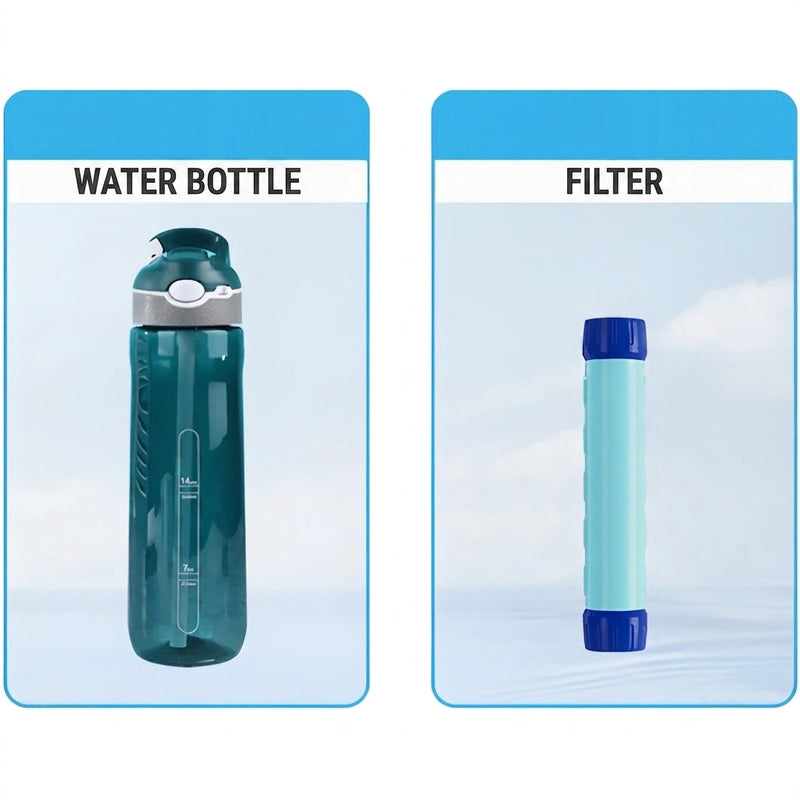 Filtering Water Bottle for Backpacking Trips - product view 10 | Buffalo Gears
