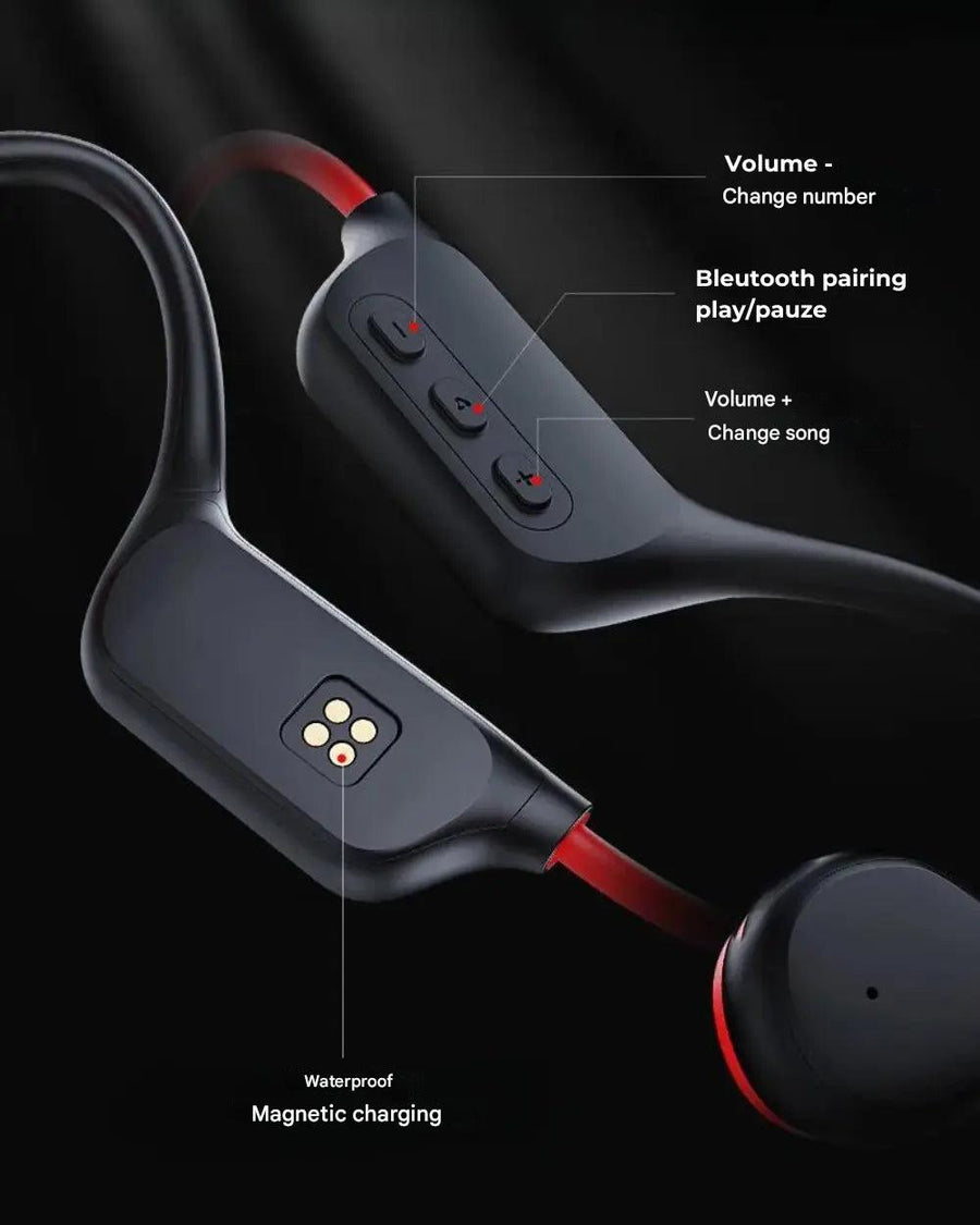 Bone Conduction Headphones Wireless Bluetooth Weather-Resistant Sports – product view 5 | Buffalo Gears