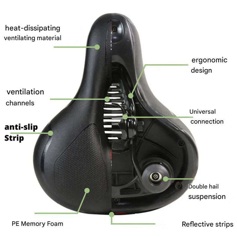 Ergonomic Bike Saddle Memory-Foam Comfortable Bicycle Seat – product view 5 | Buffalo Gears
