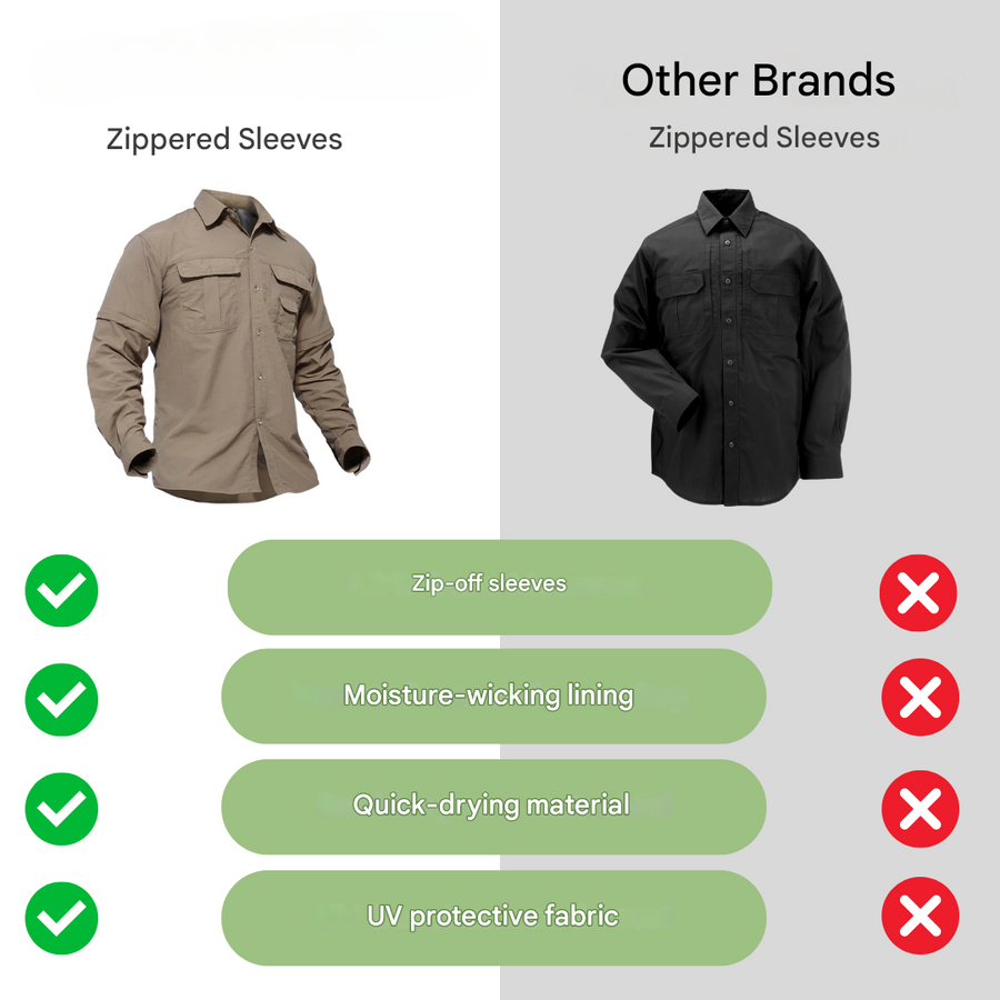 Men's Outdoor Shirt Zip Off Sleeves Quick-Drying UV-Protection – product view 12 | Buffalo Gears