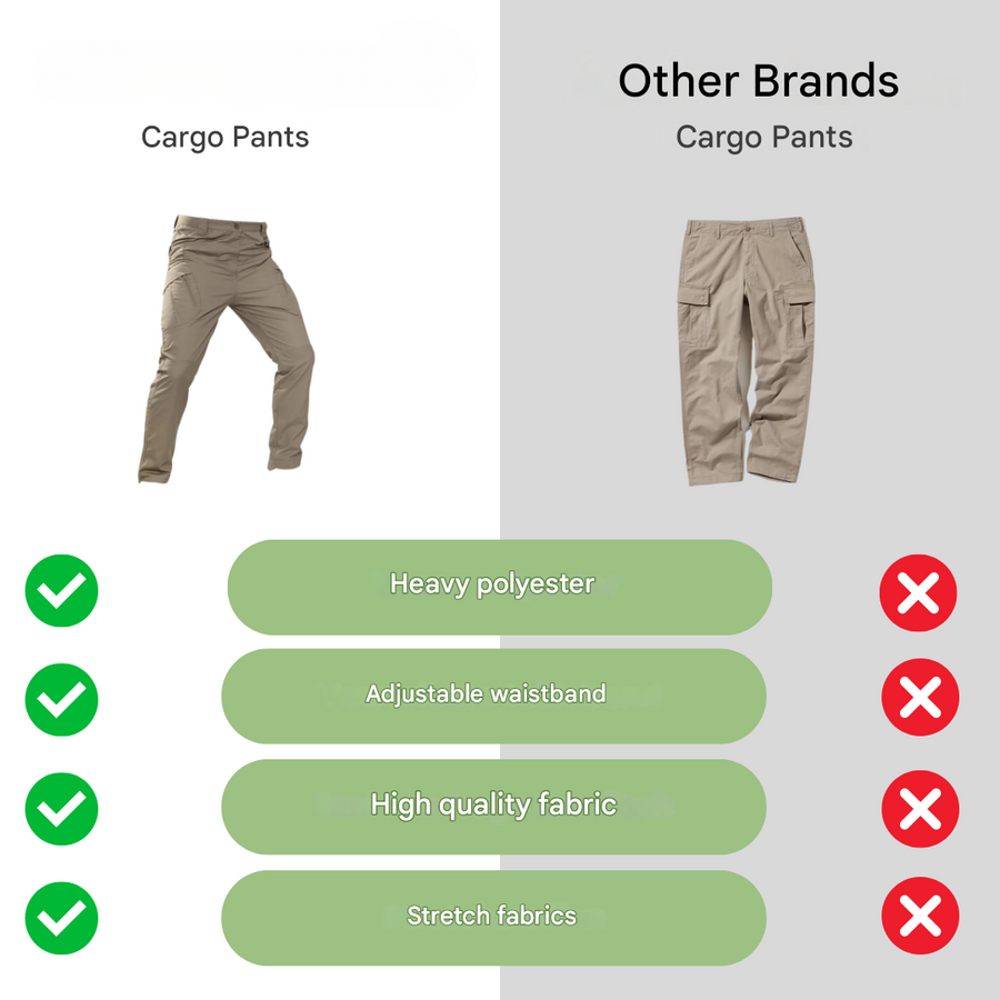 Men's Tactical Cargo Trousers Water-Resistant Outdoor Hiking – product view 11 | Buffalo Gears