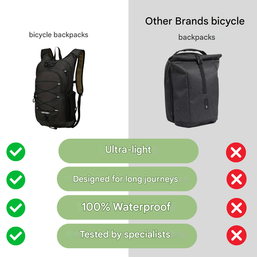 Weather-Resistant Cycling Backpack Lightweight Hydration Bike Pack – product view 7 | Buffalo Gears