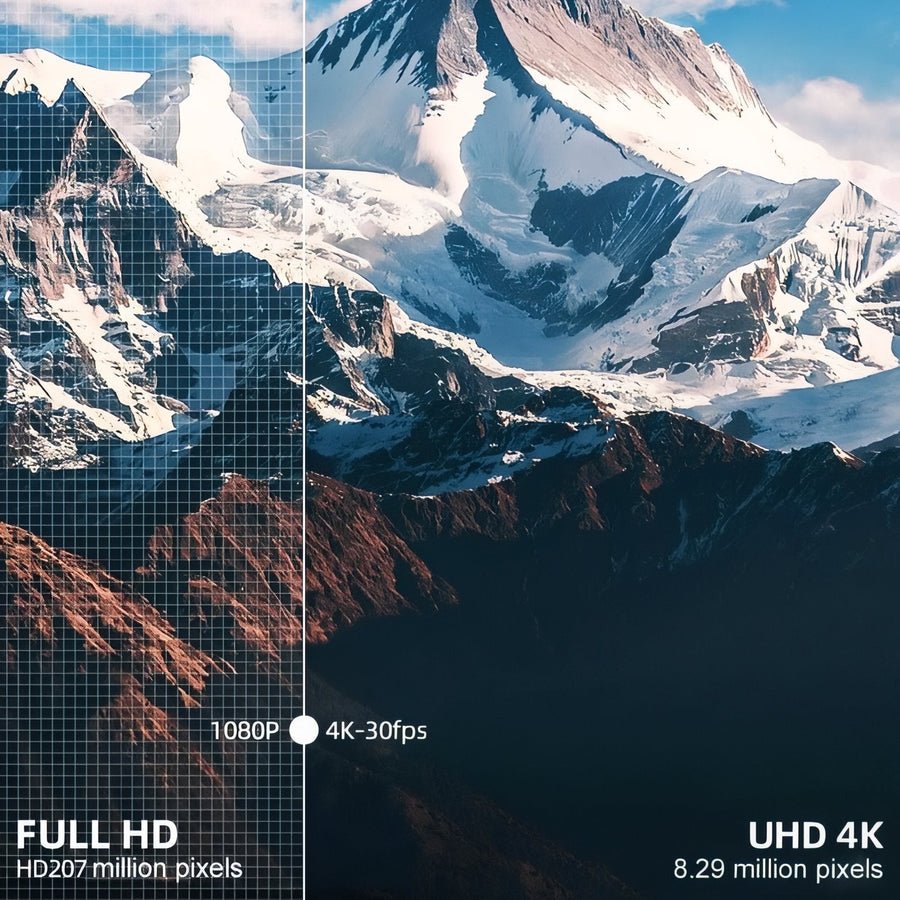 Head-Mounted 4K Action Camera for Hands-Free Trail Footage - product view 7 | Buffalo Gears