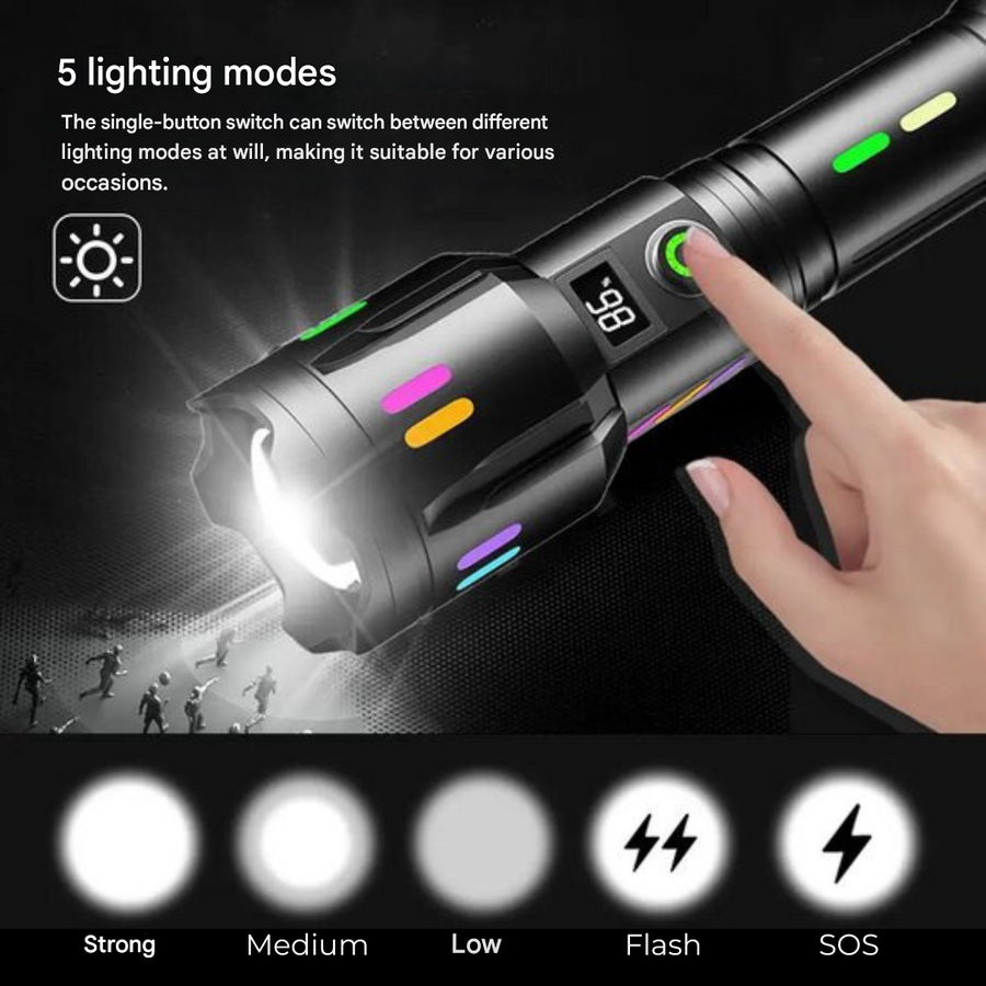 High-Lumen Rechargeable LED Tactical Torch for Outdoor Use - product view 6 | Buffalo Gears