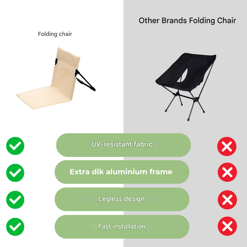 Lightweight Folding Camping Chair for Outdoor Trips - product view 7 | Buffalo Gears