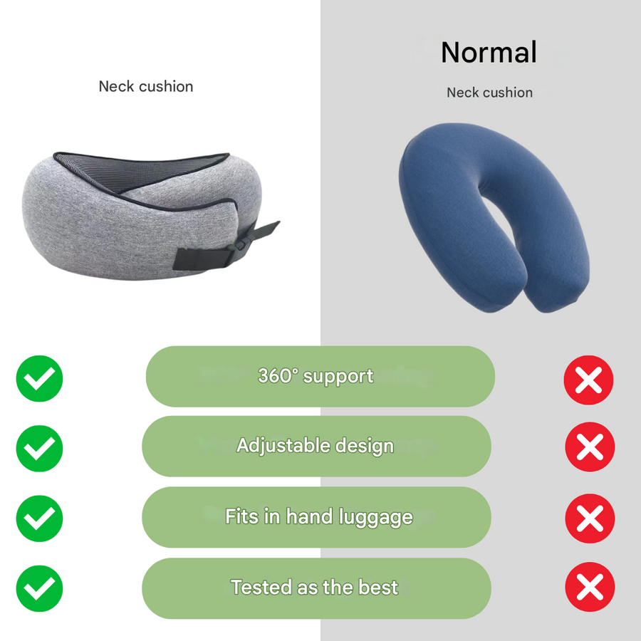 Memory Foam Travel Pillow with 360 Degree Neck Support - product view 2 | Buffalo Gears