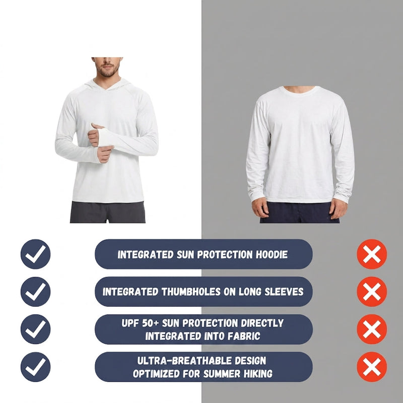 Men's Hooded Hiking Shirt with UPF 50+ Sun Shield - product view 4 | Buffalo Gears