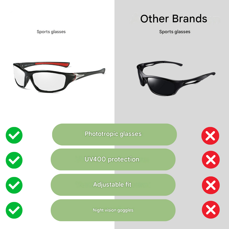 Men's Polarized Sports Sunglasses with UV400 Protection - product view 10 | Buffalo Gears