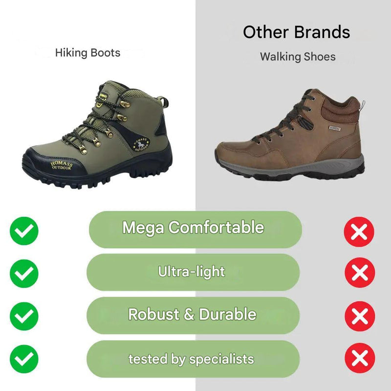 Men's Wide Fit Water-Resistant Hiking Boots for Trekking - product view 3 | Buffalo Gears