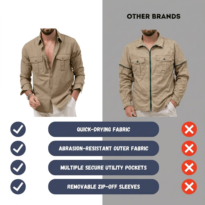 Men's Zip-Off Sleeve Trekking Shirt for Changeable Weather - product view 3 | Buffalo Gears