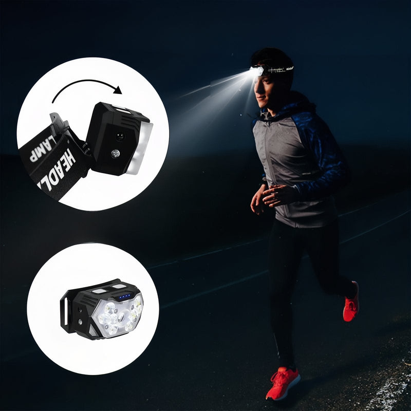 Rechargeable LED Headlamp with Motion Sensor for Trails - product view 2 | Buffalo Gears