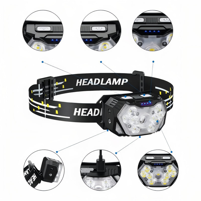Rechargeable LED Headlamp with Motion Sensor for Trails - product view 3 | Buffalo Gears