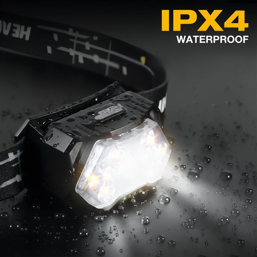 Rechargeable LED Headlamp with Motion Sensor for Trails - product view 4 | Buffalo Gears