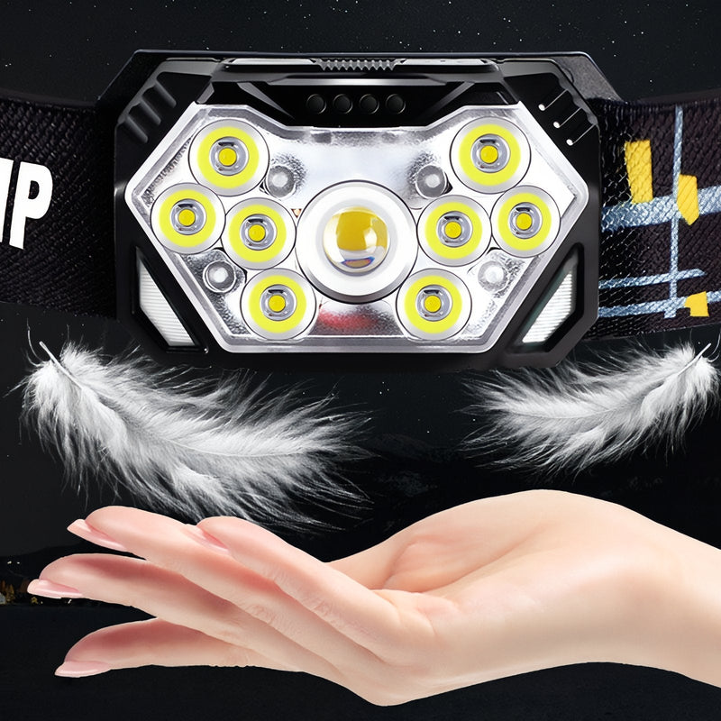 Rechargeable LED Headlamp with Motion Sensor for Trails - product view 5 | Buffalo Gears