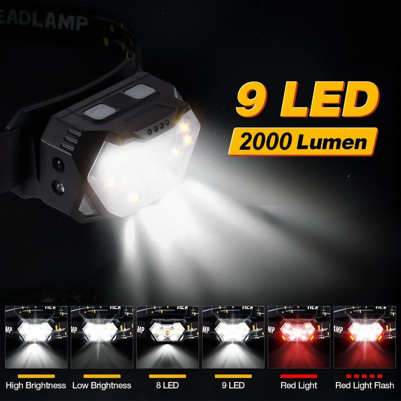 Rechargeable LED Headlamp with Motion Sensor for Trails - product view 6 | Buffalo Gears