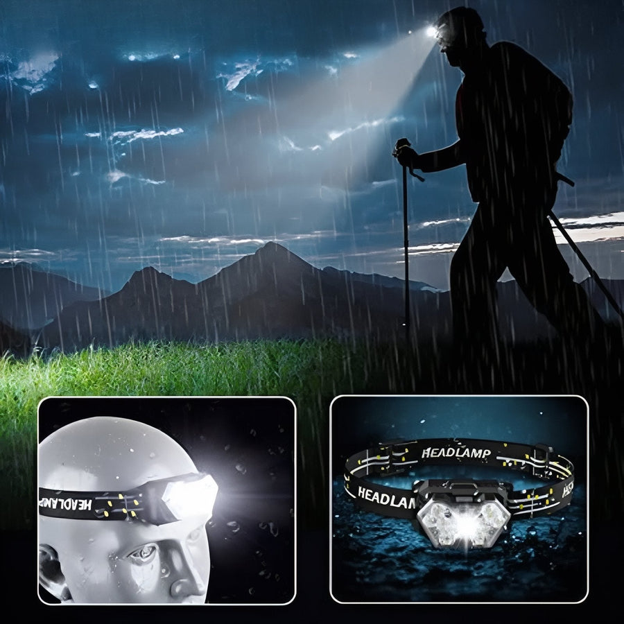 Rechargeable LED Headlamp with Motion Sensor for Trails - product view 7 | Buffalo Gears