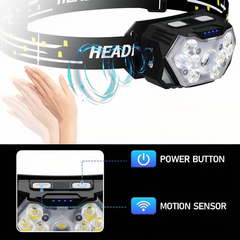 Rechargeable LED Headlamp with Motion Sensor for Trails - product view 10 | Buffalo Gears
