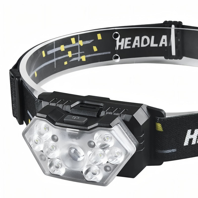 Rechargeable LED Headlamp with Motion Sensor for Trails - product view 12 | Buffalo Gears