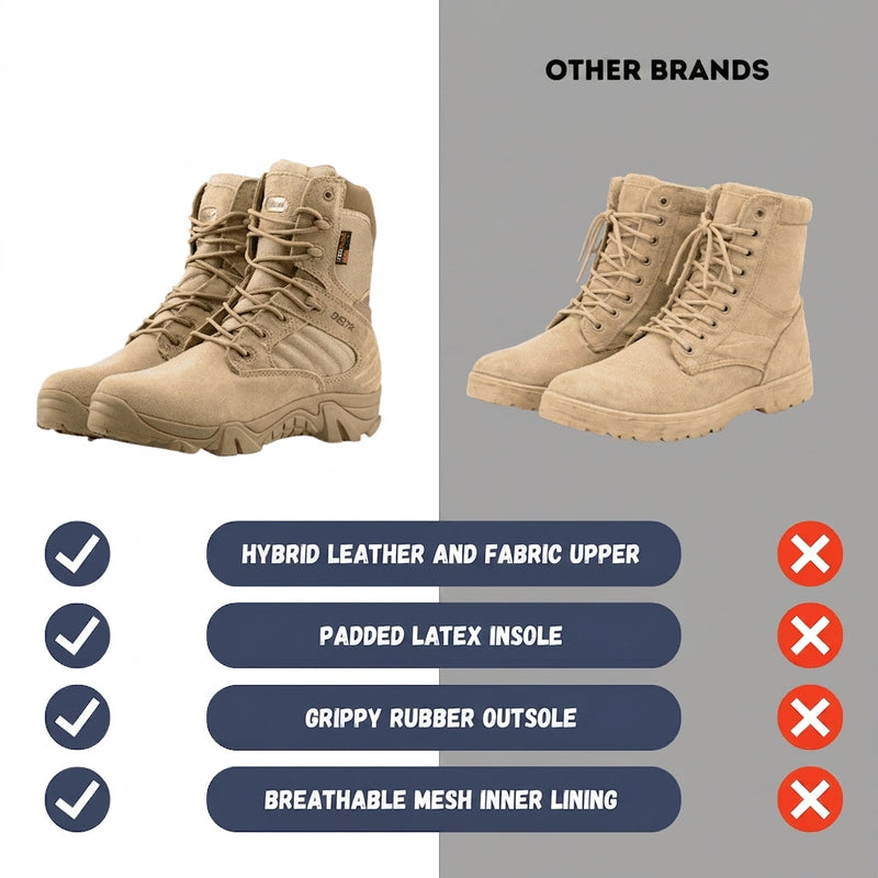 Water-Resistant Tactical Shoes for Rugged Hiking Trails - product view 2 | Buffalo Gears