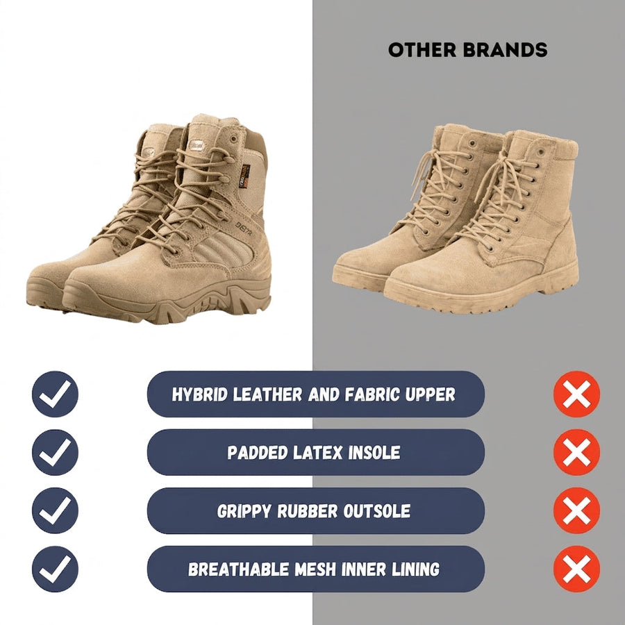 Water-Resistant Tactical Shoes for Rugged Hiking Trails - product view 2 | Buffalo Gears