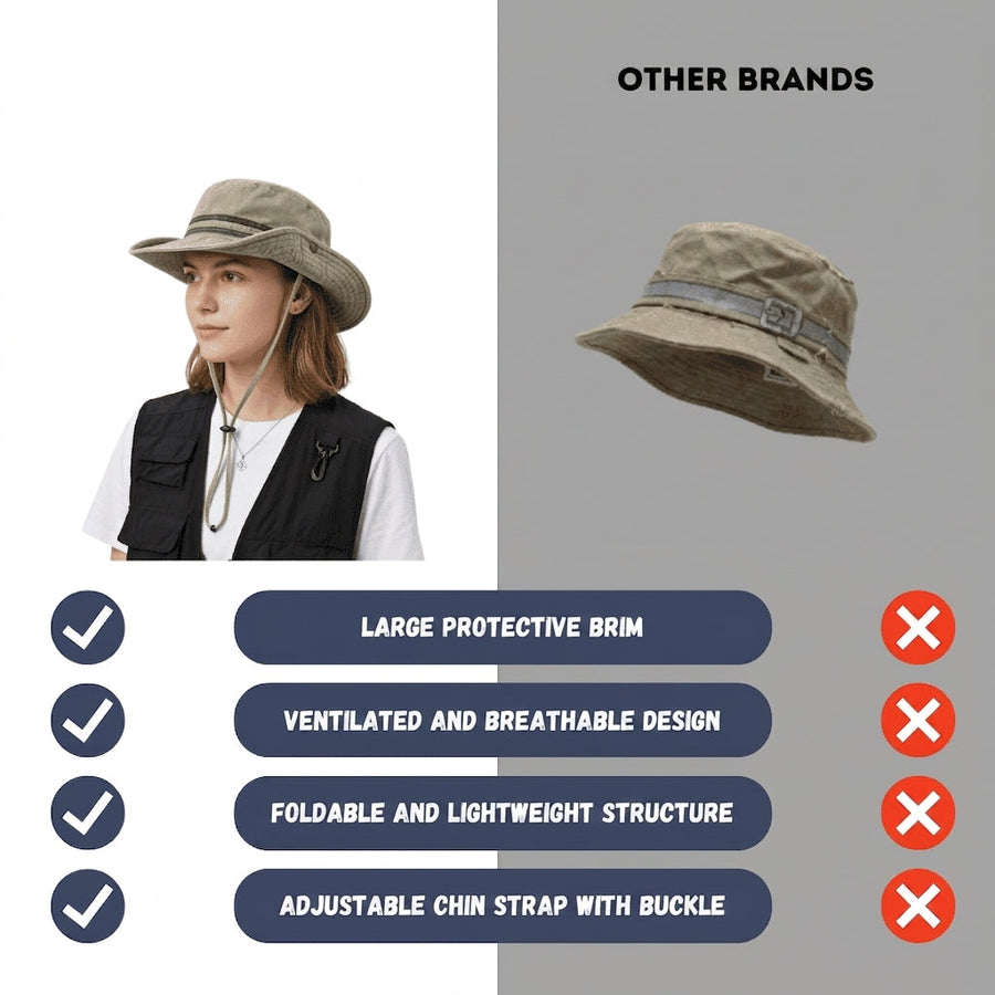 Women's Packable UPF Sun Hat with Mesh Lining - product view 3 | Buffalo Gears