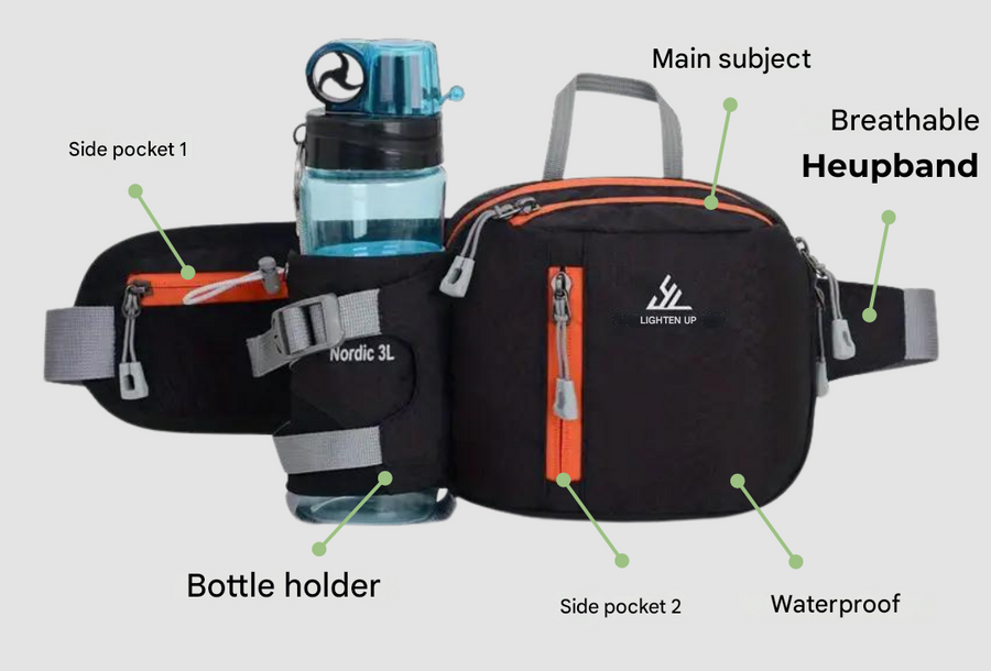 Hiking Waist Bag with Water Bottle Pocket Outdoor Fanny Pack Unisex