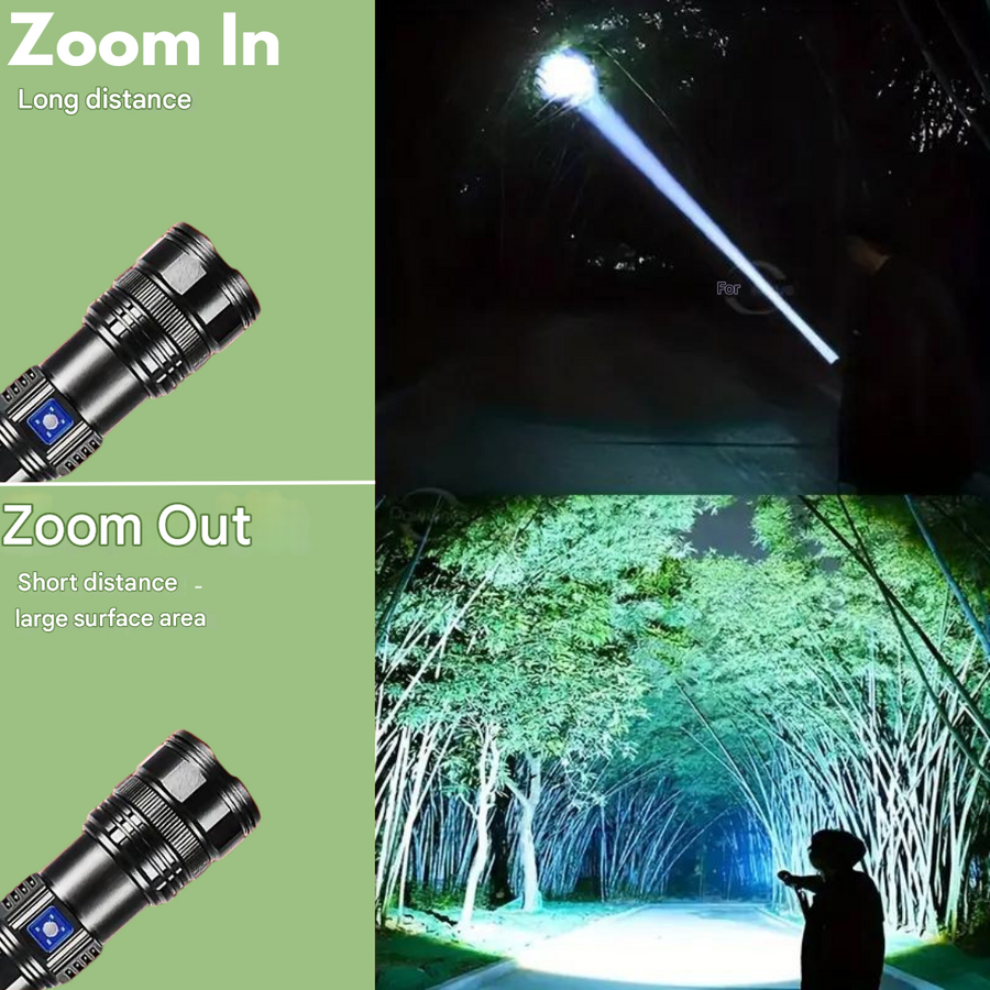High-Lumen Tactical Torch Rechargeable LED Zoom Power Bank